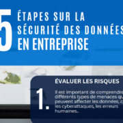 5 étapes sur la sécurité des données en entreprise