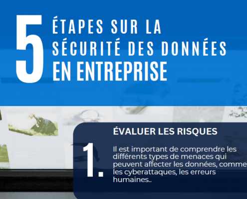 5 étapes sur la sécurité des données en entreprise